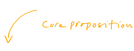 Core-Proposition-Handwriting-2@2x